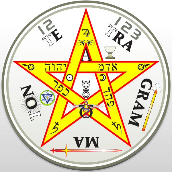 tetragramaton amuleto significado